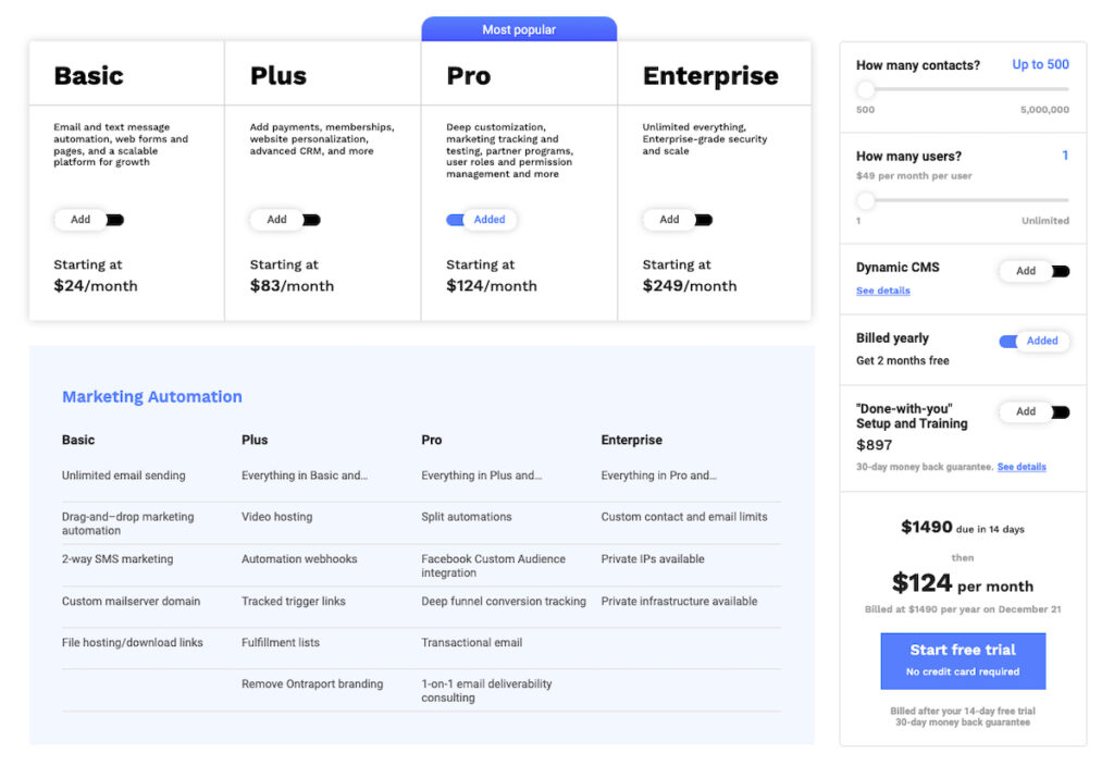 Ontraport Pricing Page
