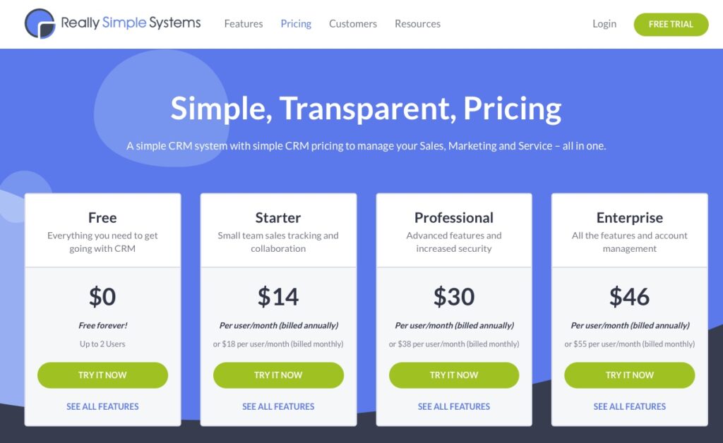 Really Simple Systems Pricing Page