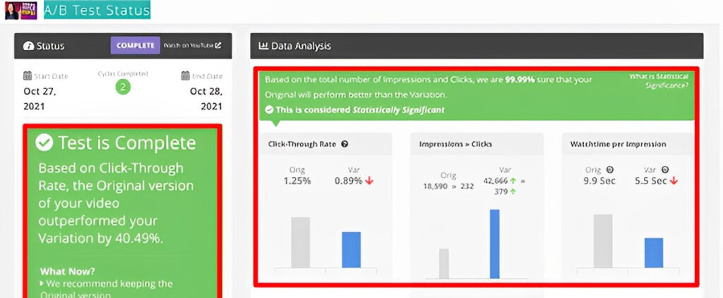 TubeBuddy A_B Test Results example