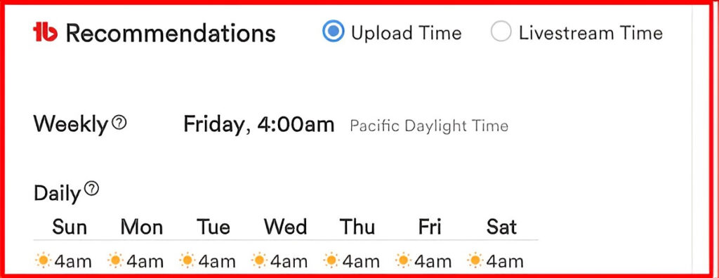 TubeBuddy Report best time to publish example