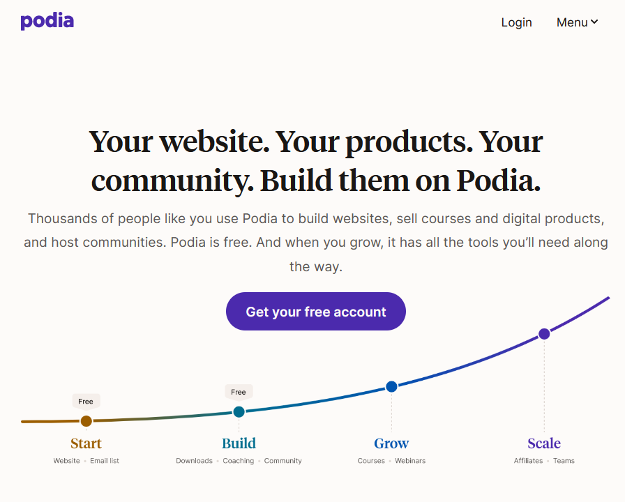 Podia - Hosted course and community