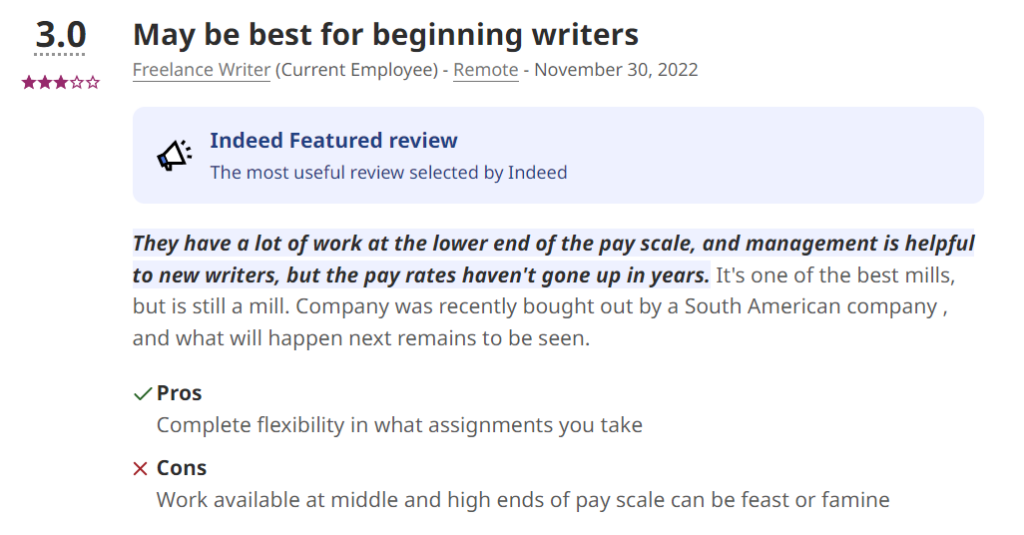writeraccess reviews - review by former employee 