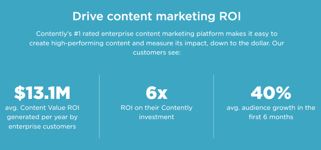 Contently full review - detailed analytics show the potential ROI for clients