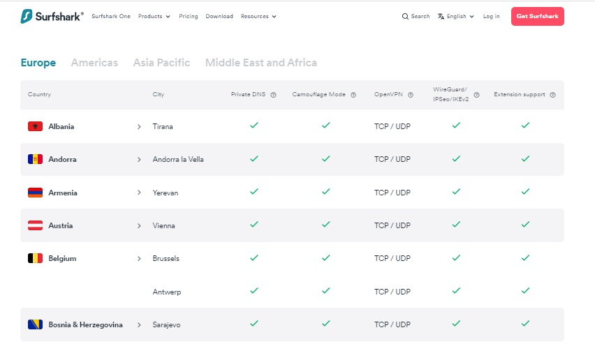 Surfshark VPN servers locations.