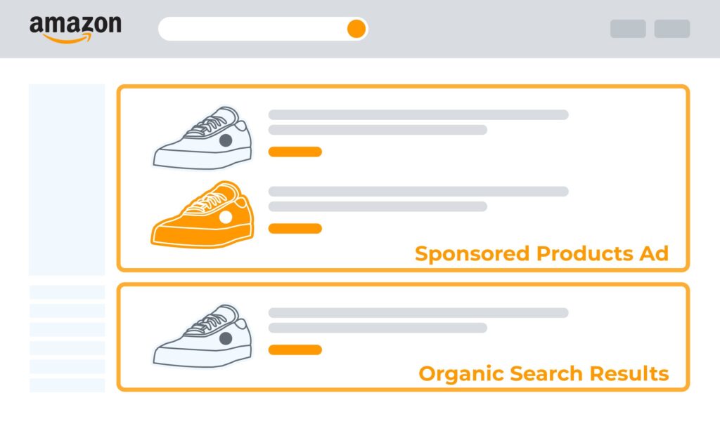 Shopify vs. Amazon FBA - amazon ppc screenshot