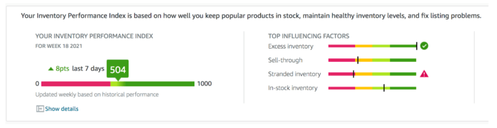 Shopify vs. Amazon FBA - amazon inventory performance dashboard screenshot