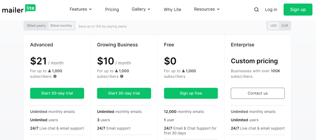 mailerlite vs convertkit - mailerlite pricing for up to 1000 subscribers