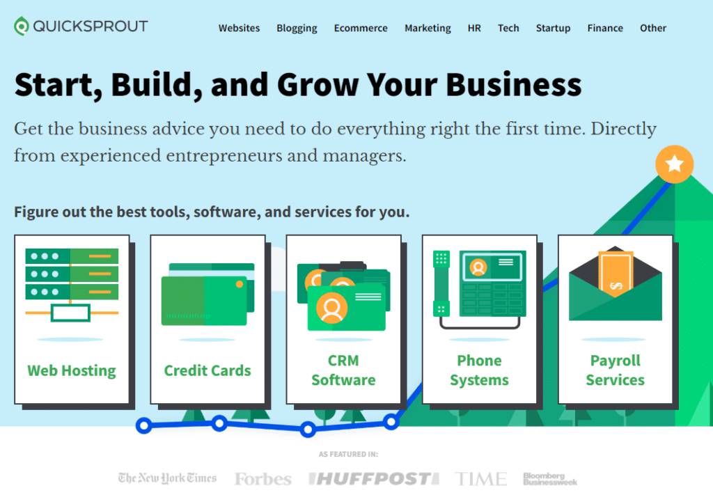 quicksprout contributes to neil patel net worth 