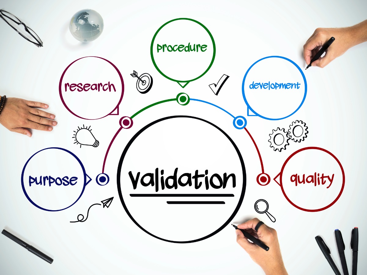 How to Validate Your Business Idea.