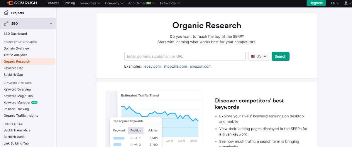 Semrush Organic Research.