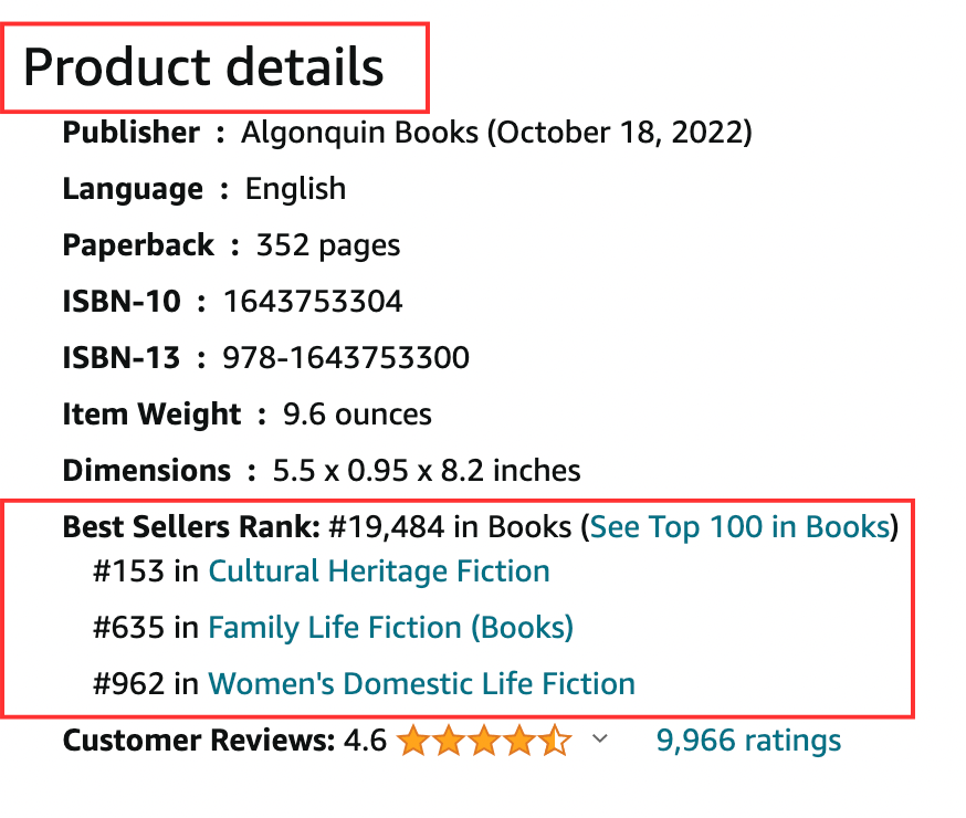 2024 Amazon Book Rankings Explained How to Estimate & Improve Sales