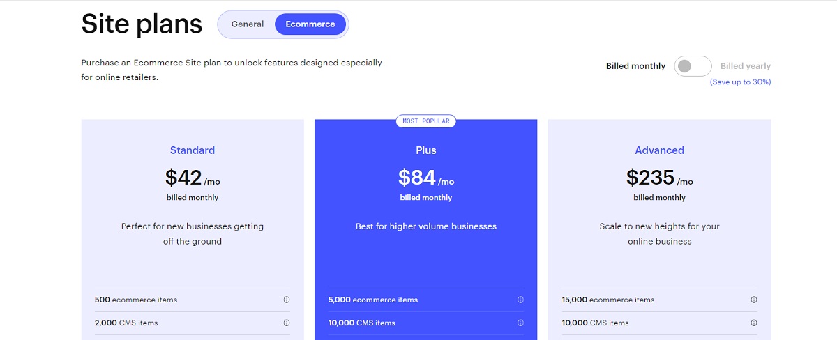 Ecommerce Site plan pricing.