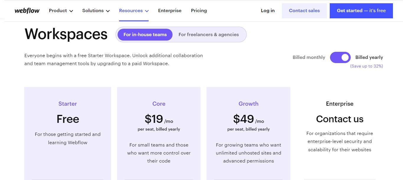 Webflow workspaces price.