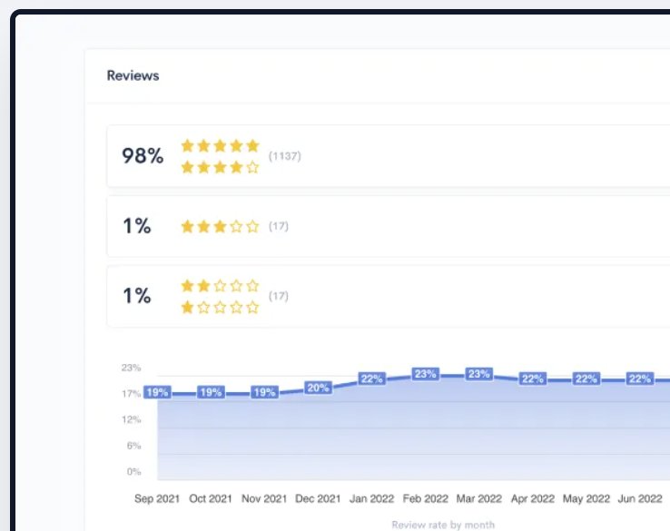 alura review: etsy reviews screenshot