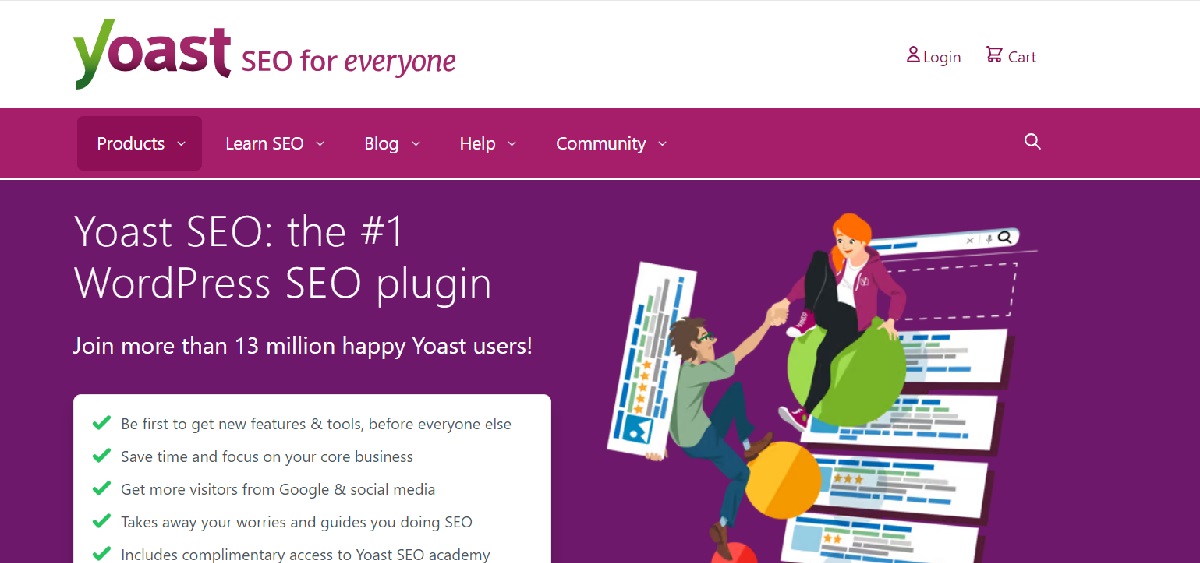 Yoast SEO Plugin.