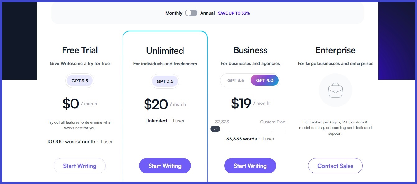 Chatsonic pricing page.