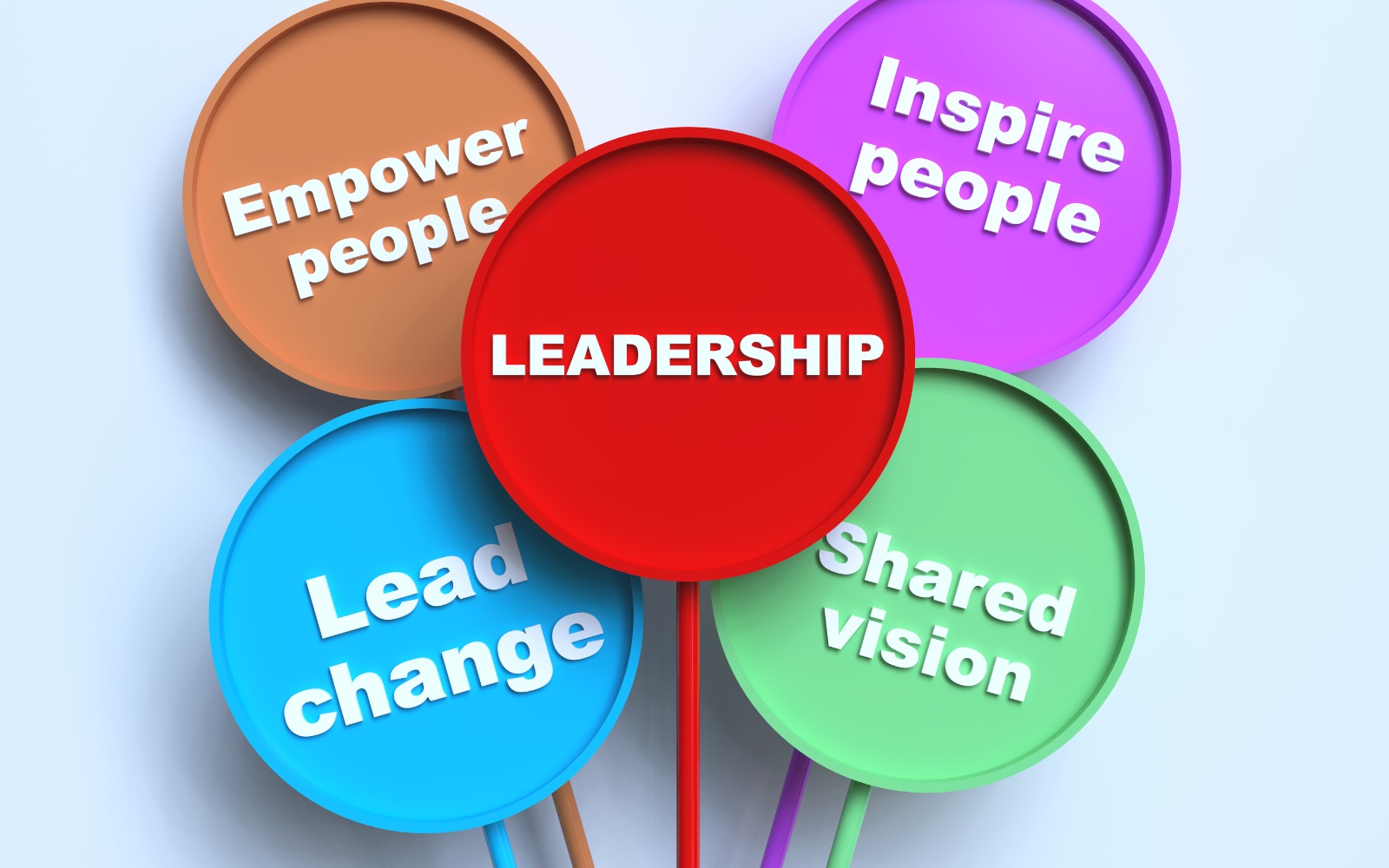 Helpful Tips for Selecting Powerful Leadership Program Names.