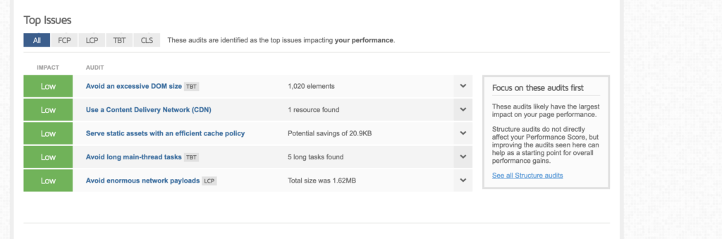 gtmetrix-test-results