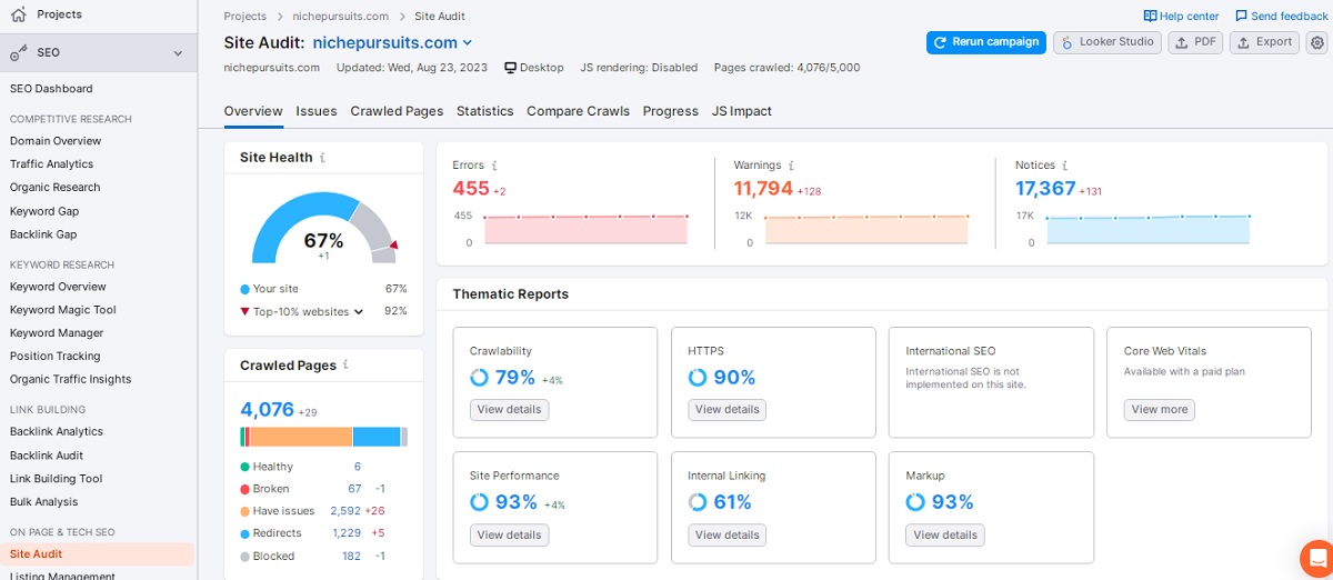 Semrush Site Audit.