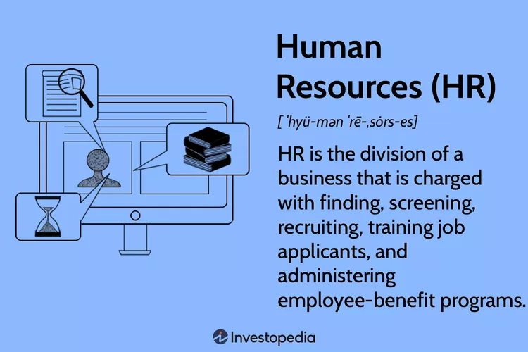 What does HR mean in business