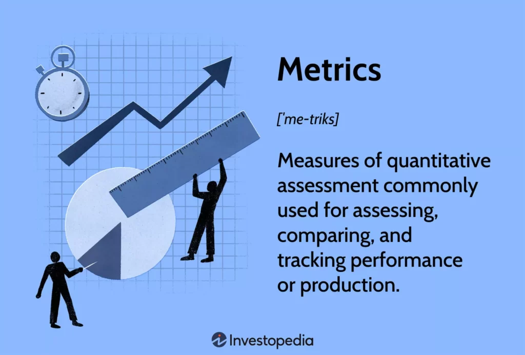 What does Metrics mean in business?