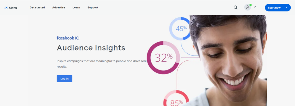 Facebook audience insights