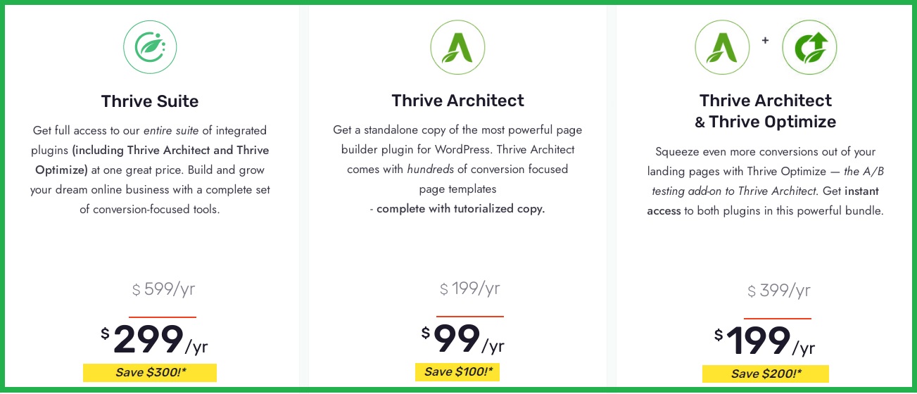 Thrive Architect pricing.