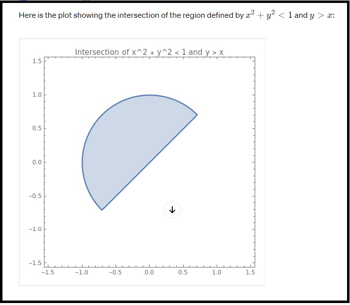 Wolfram GPT visual representation.